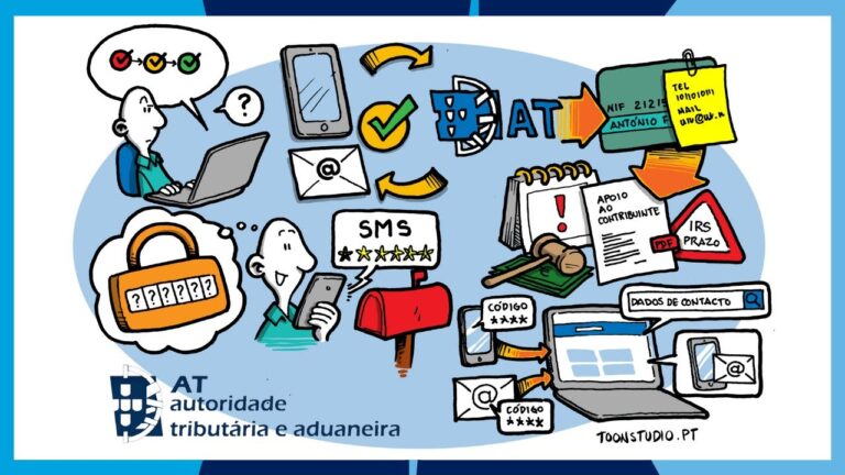 Contactos da Autoridade Tributária: Guia Completo
