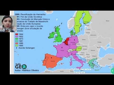 Quest&otilde;es sobre a Uni&atilde;o Europeia para o 9&ordm; ano