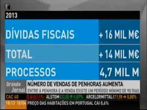 Carros Penhorados à Venda: Guia Completo